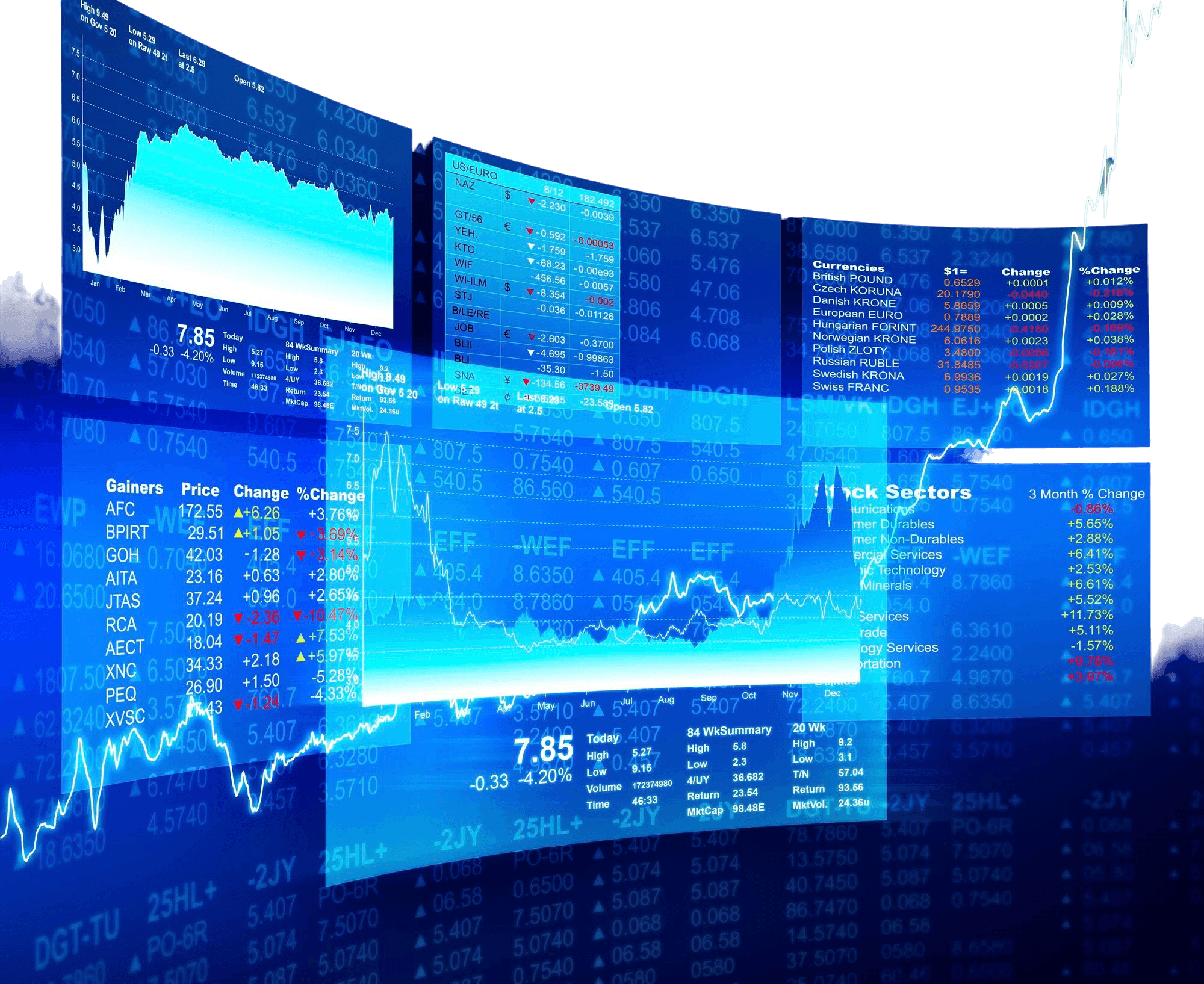 blue stock market screens, suggesting that the article explains about how the stock market works 