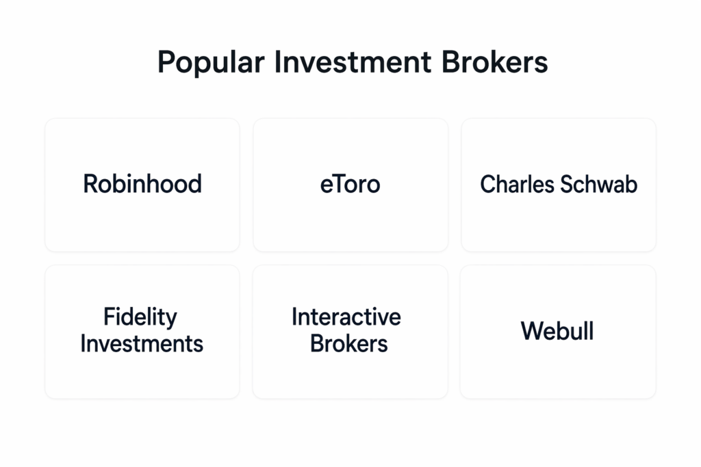 a list of the most popular investment brokers