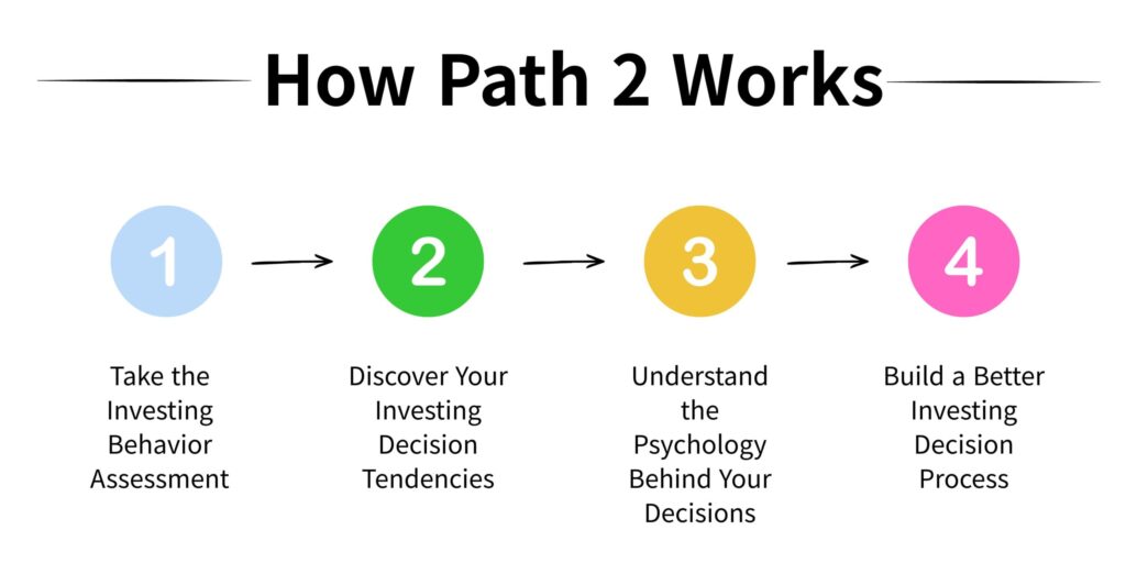 How path 2 works forDesicion Lab