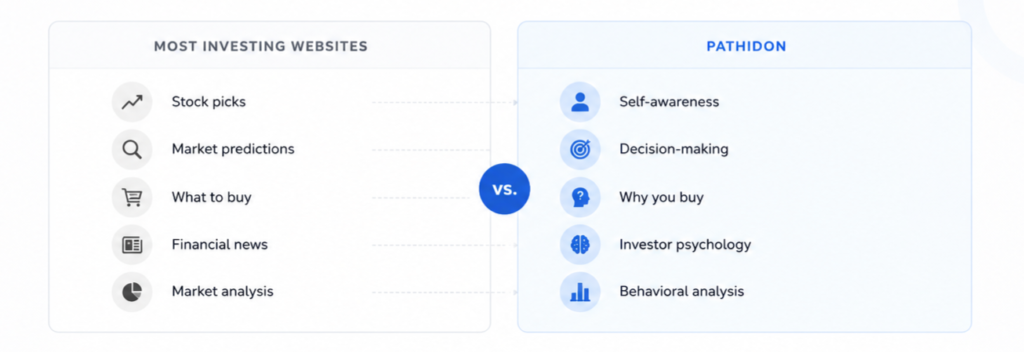 why pathidon is different from other investing websites